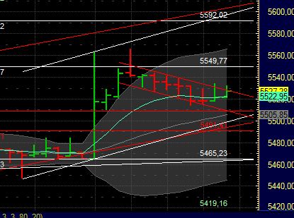 BB-Trading und was daraus so erwächst 439598