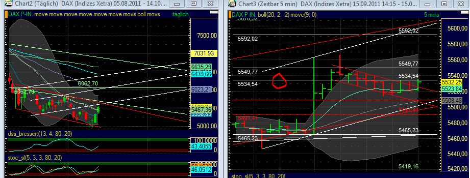 BB-Trading und was daraus so erwächst 439600