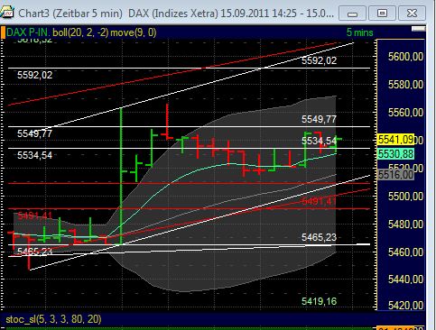 BB-Trading und was daraus so erwächst 439608