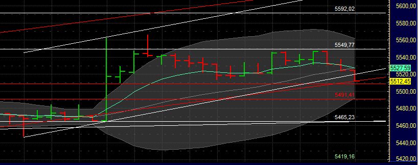 BB-Trading und was daraus so erwächst 439613
