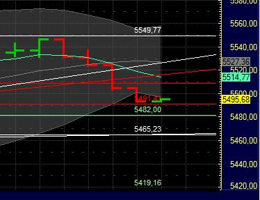 BB-Trading und was daraus so erwächst 439620