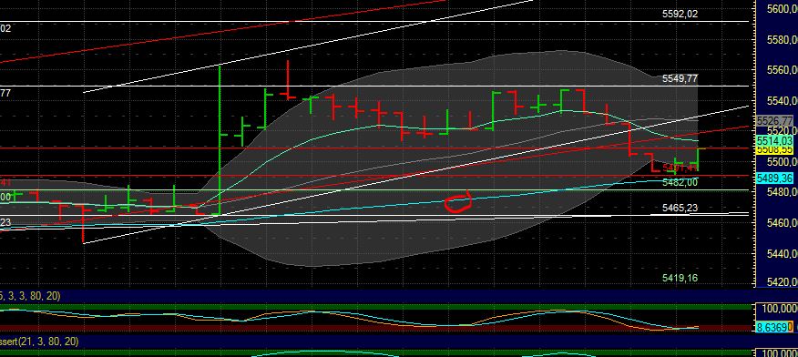 BB-Trading und was daraus so erwächst 439623