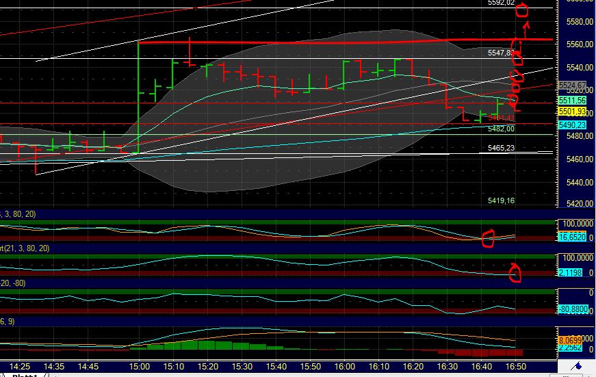 BB-Trading und was daraus so erwächst 439624