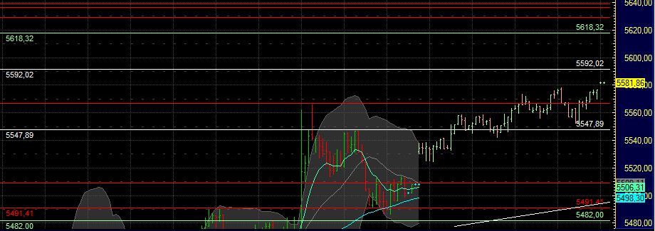 BB-Trading und was daraus so erwächst 439791