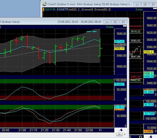 BB-Trading und was daraus so erwächst 439792