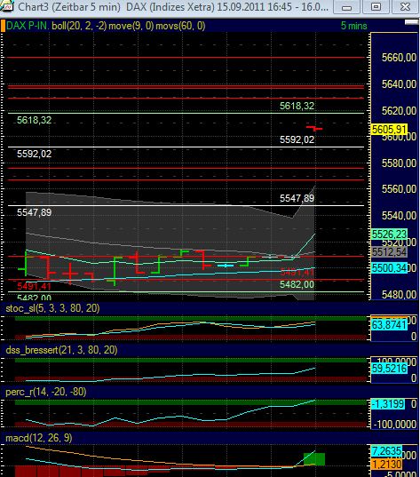BB-Trading und was daraus so erwächst 439807