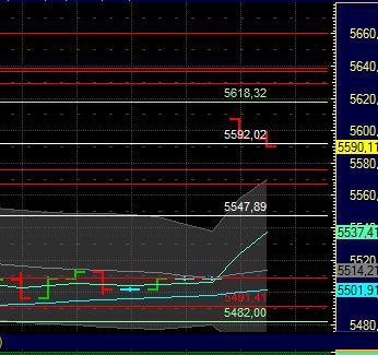 BB-Trading und was daraus so erwächst 439808