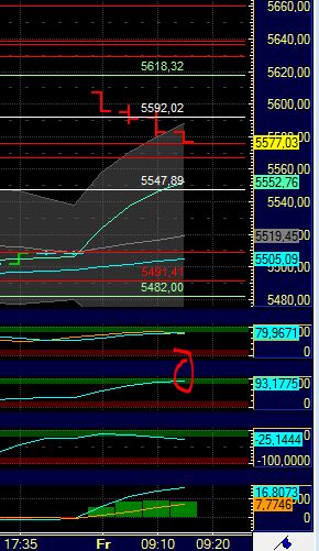 BB-Trading und was daraus so erwächst 439813