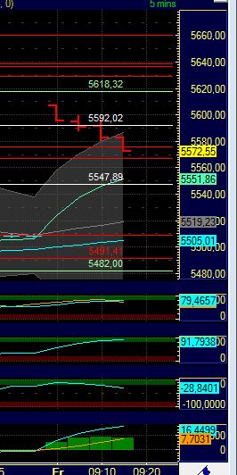 BB-Trading und was daraus so erwächst 439815