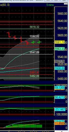 BB-Trading und was daraus so erwächst 439819