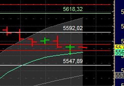 BB-Trading und was daraus so erwächst 439823