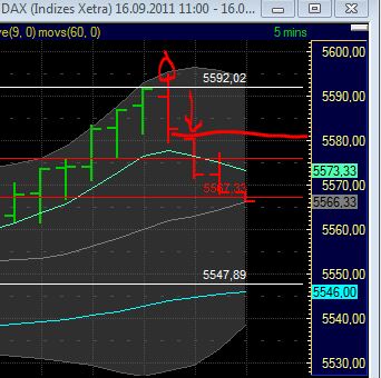 BB-Trading und was daraus so erwächst 439885