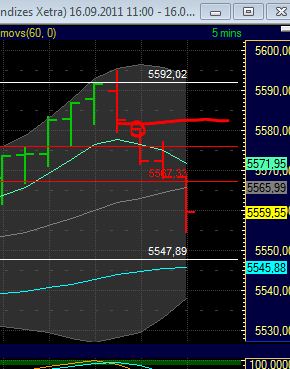 BB-Trading und was daraus so erwächst 439887