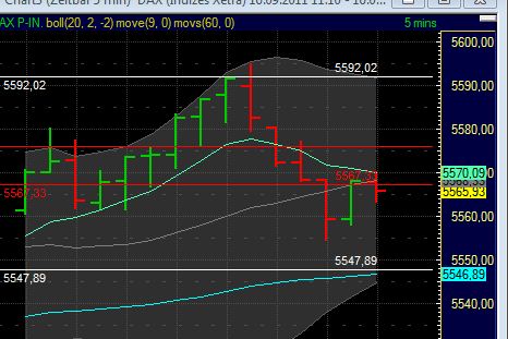 BB-Trading und was daraus so erwächst 439901