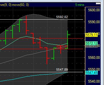 BB-Trading und was daraus so erwächst 439902
