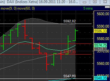 BB-Trading und was daraus so erwächst 439904