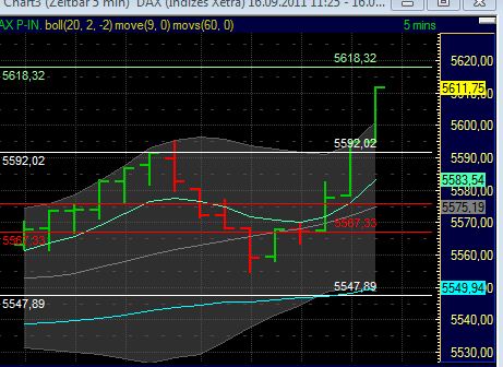 BB-Trading und was daraus so erwächst 439907