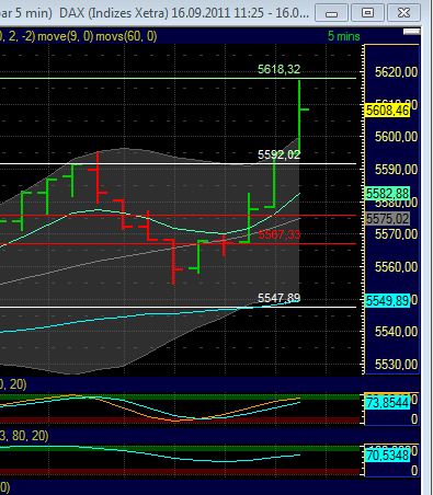 BB-Trading und was daraus so erwächst 439912