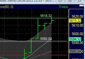 BB-Trading und was daraus so erwächst 439915