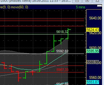 BB-Trading und was daraus so erwächst 439917