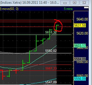 BB-Trading und was daraus so erwächst 439918