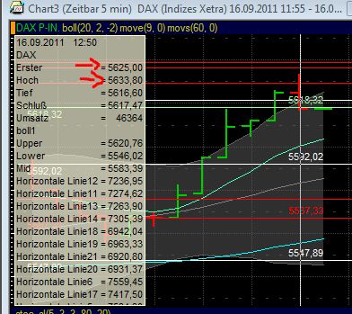 BB-Trading und was daraus so erwächst 439924