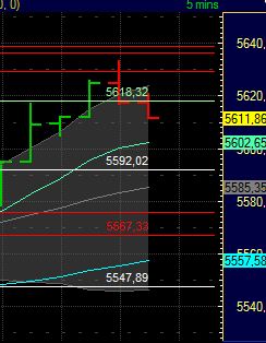 BB-Trading und was daraus so erwächst 439925