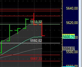BB-Trading und was daraus so erwächst 439927