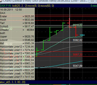 BB-Trading und was daraus so erwächst 439931
