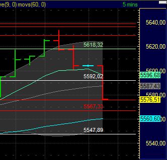 BB-Trading und was daraus so erwächst 439932