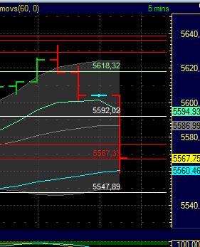 BB-Trading und was daraus so erwächst 439934