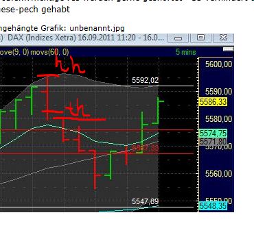 BB-Trading und was daraus so erwächst 439952