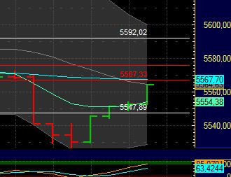 BB-Trading und was daraus so erwächst 439956