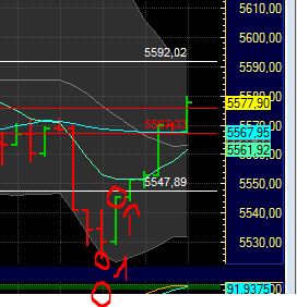 BB-Trading und was daraus so erwächst 439963