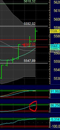 BB-Trading und was daraus so erwächst 439969