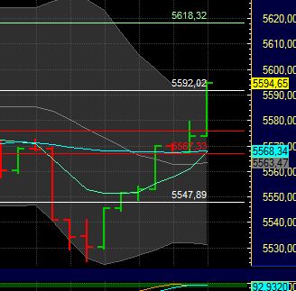 BB-Trading und was daraus so erwächst 439971
