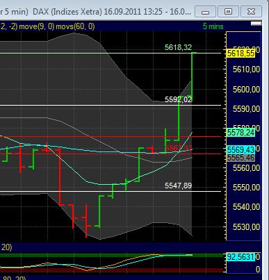 BB-Trading und was daraus so erwächst 439974