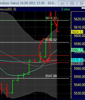 BB-Trading und was daraus so erwächst 439976