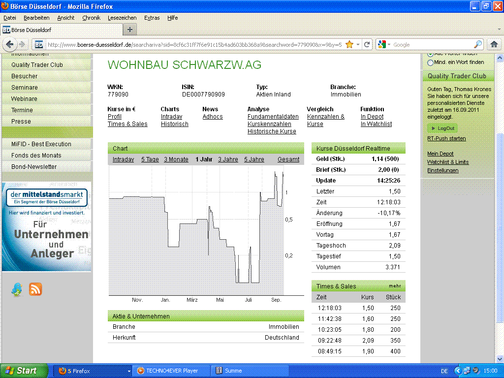 Aktie vor Kursrally (779090) 439977