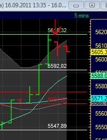 BB-Trading und was daraus so erwächst 439979