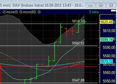 BB-Trading und was daraus so erwächst 439981