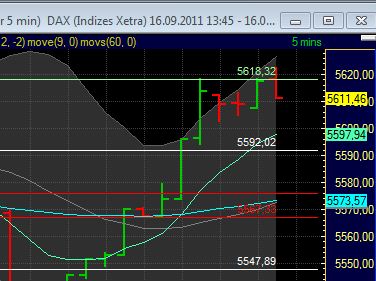 BB-Trading und was daraus so erwächst 439984
