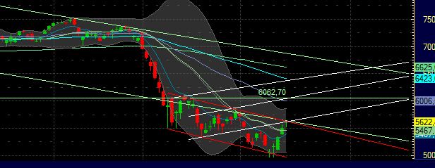 BB-Trading und was daraus so erwächst 439987