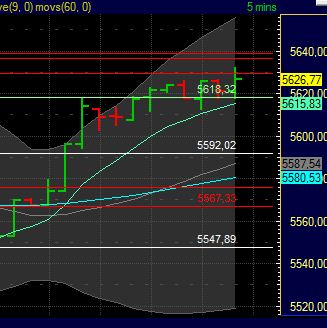 BB-Trading und was daraus so erwächst 439999