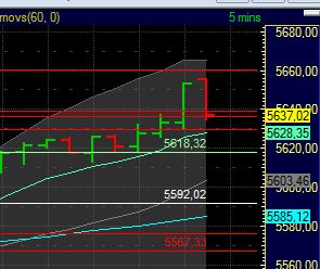 BB-Trading und was daraus so erwächst 440005