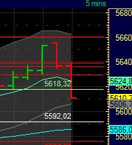 BB-Trading und was daraus so erwächst 440009