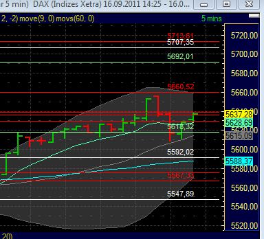 BB-Trading und was daraus so erwächst 440011