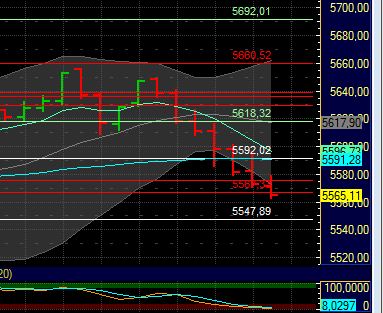 BB-Trading und was daraus so erwächst 440018