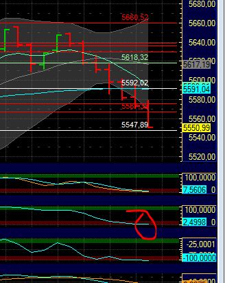 BB-Trading und was daraus so erwächst 440019