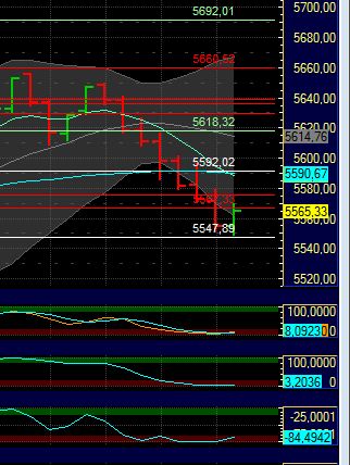 BB-Trading und was daraus so erwächst 440020